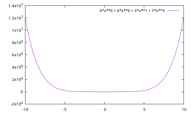 Image int20241222plot01